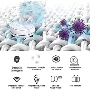 Lavadora Portátil – Mini Máquina para Balde