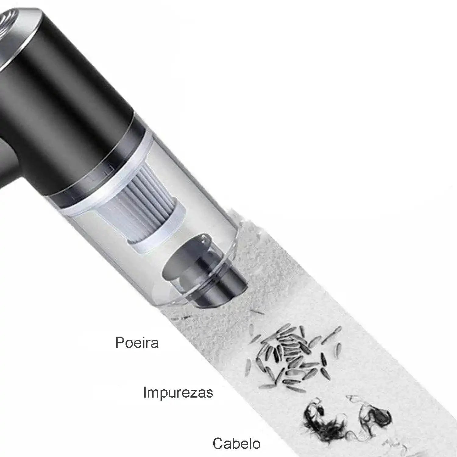 Mini Aspirador de pó Portátil