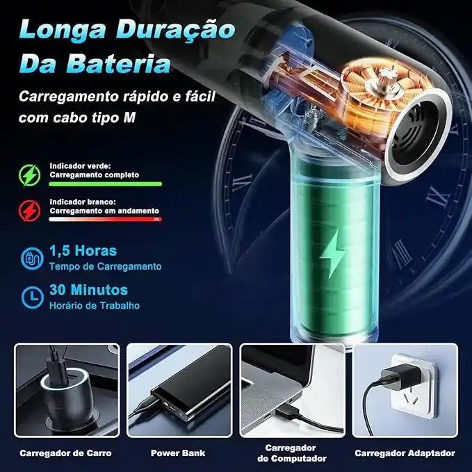 Mini Aspirador de pó Portátil