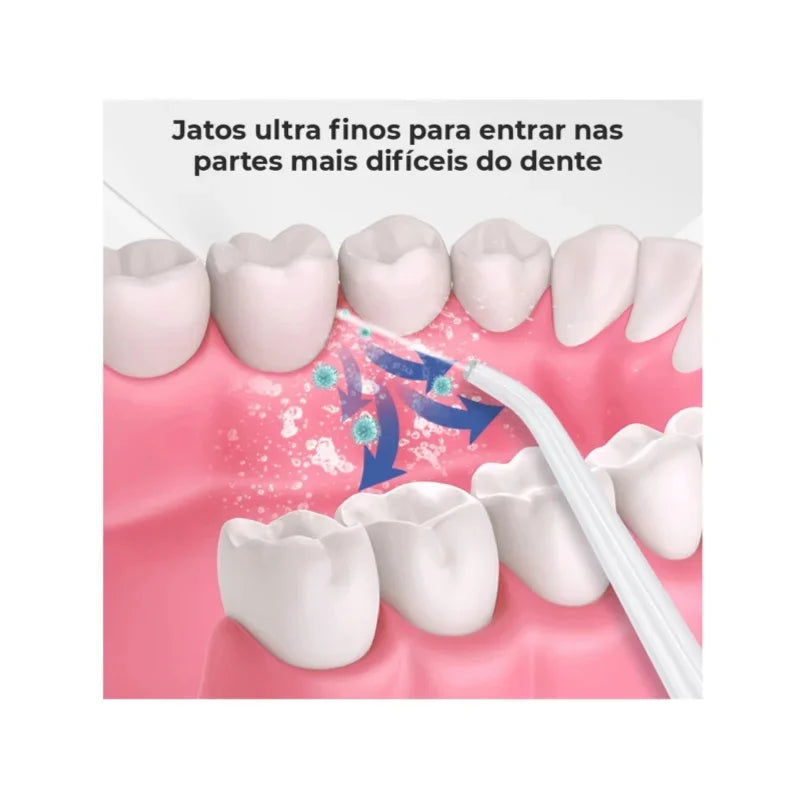 Irrigador Oral 3 em 1 Portátil