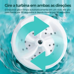 Lavadora Portátil – Mini Máquina para Balde
